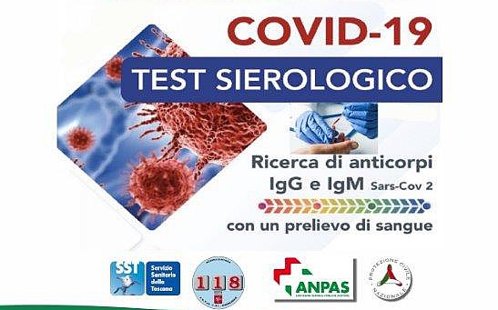 TEST SERIOLOGICO 26 SETTEMBRE 2020